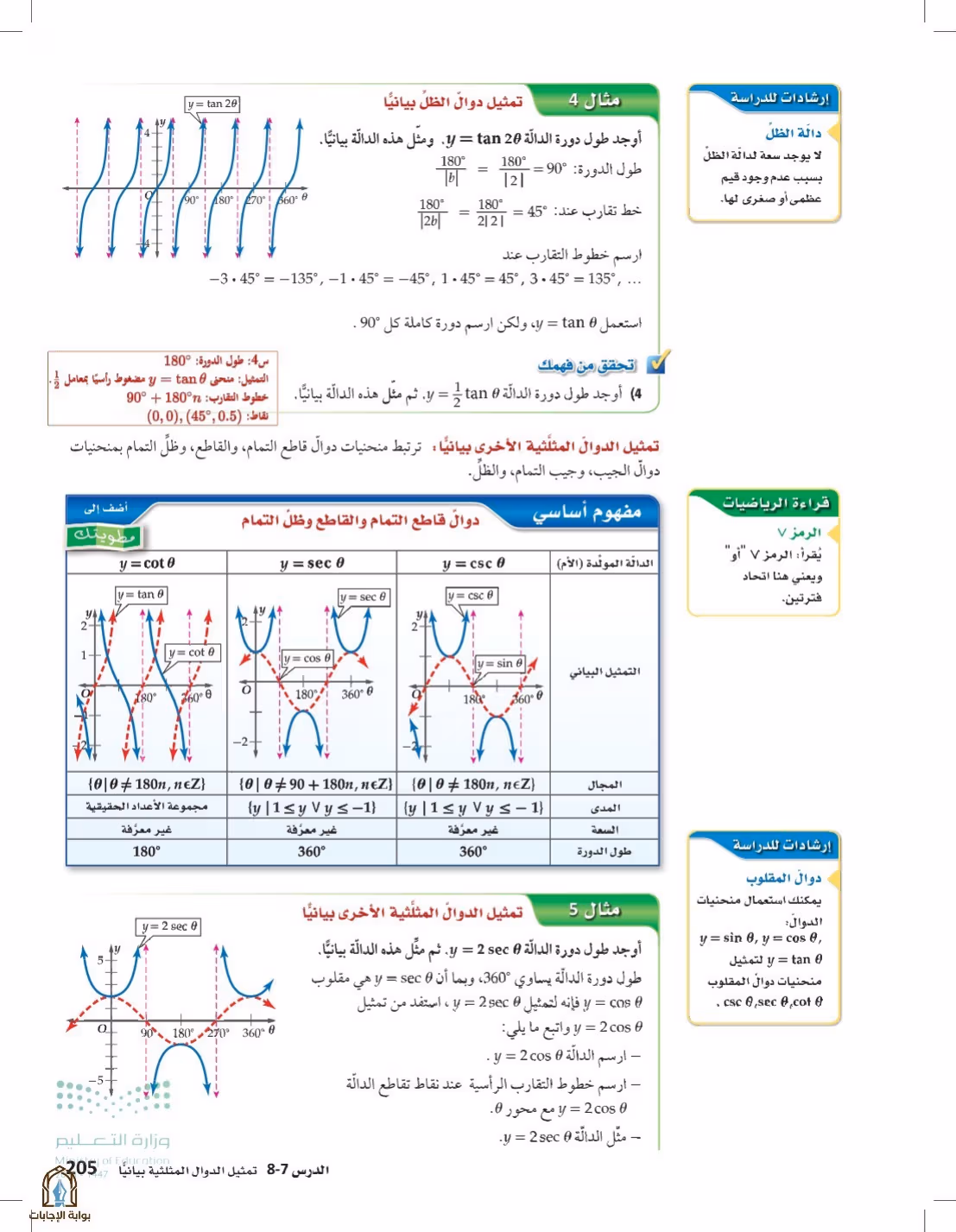 صفحة 205