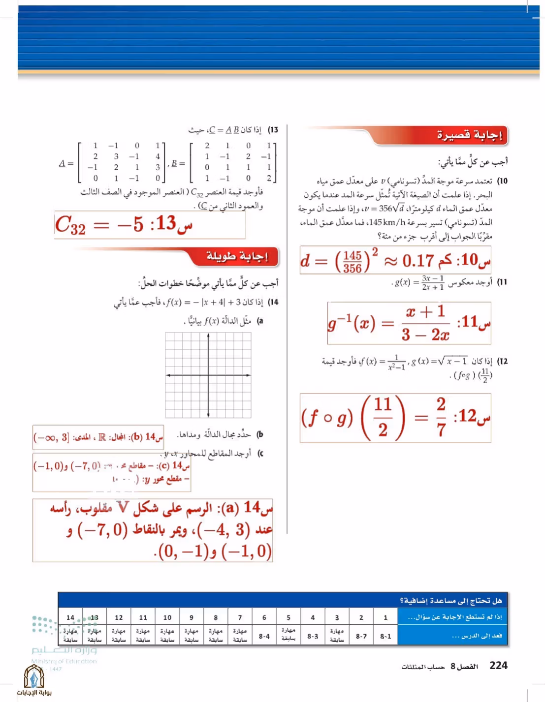 صفحة 224