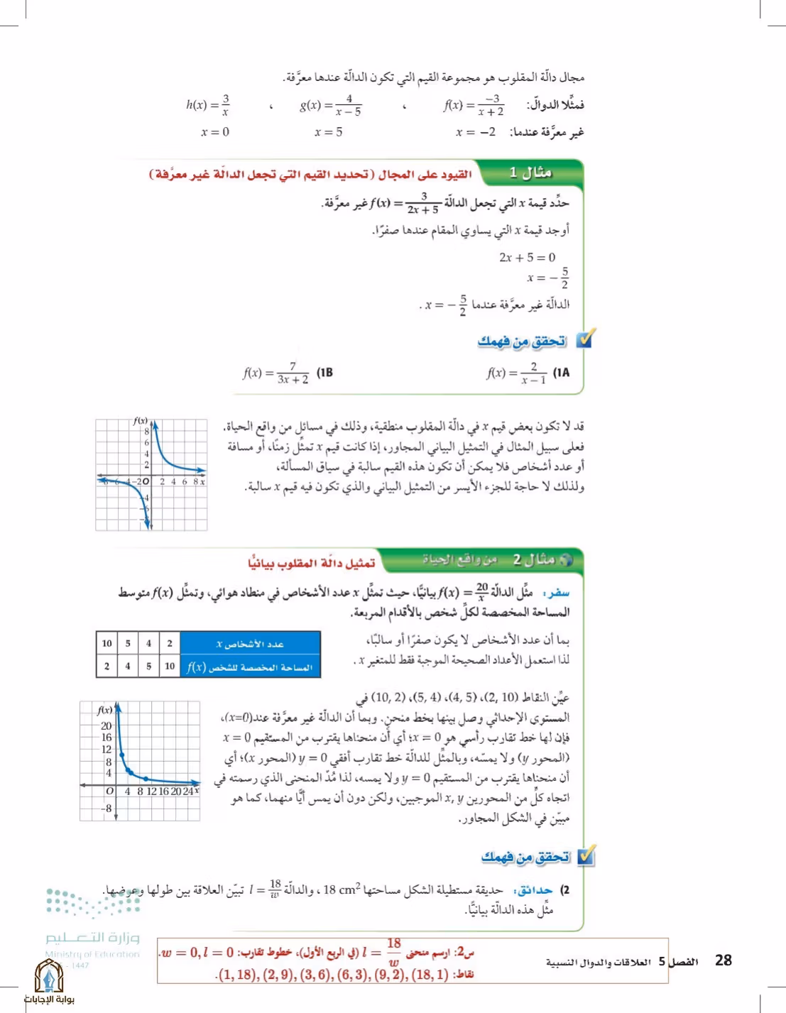 صفحة 28