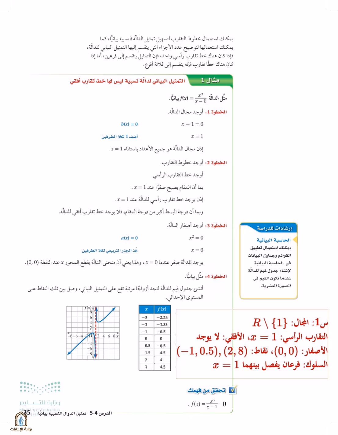 صفحة 35
