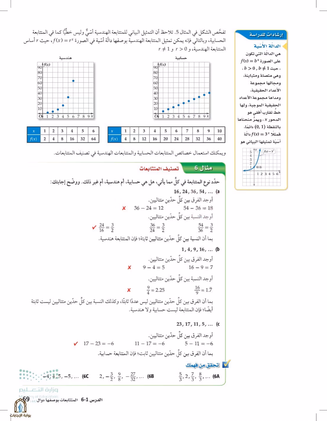 صفحة 69