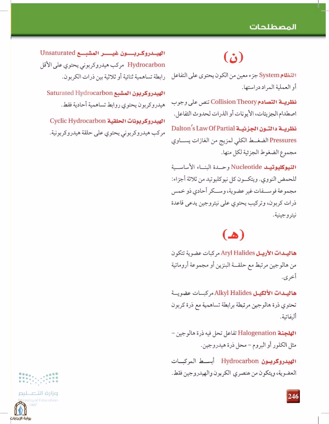 صفحة 246