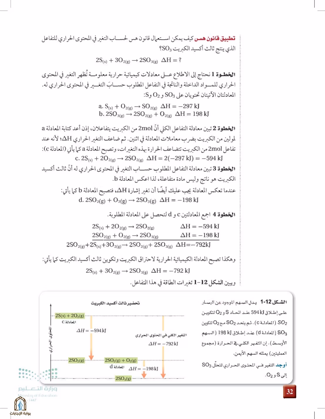 صفحة 32