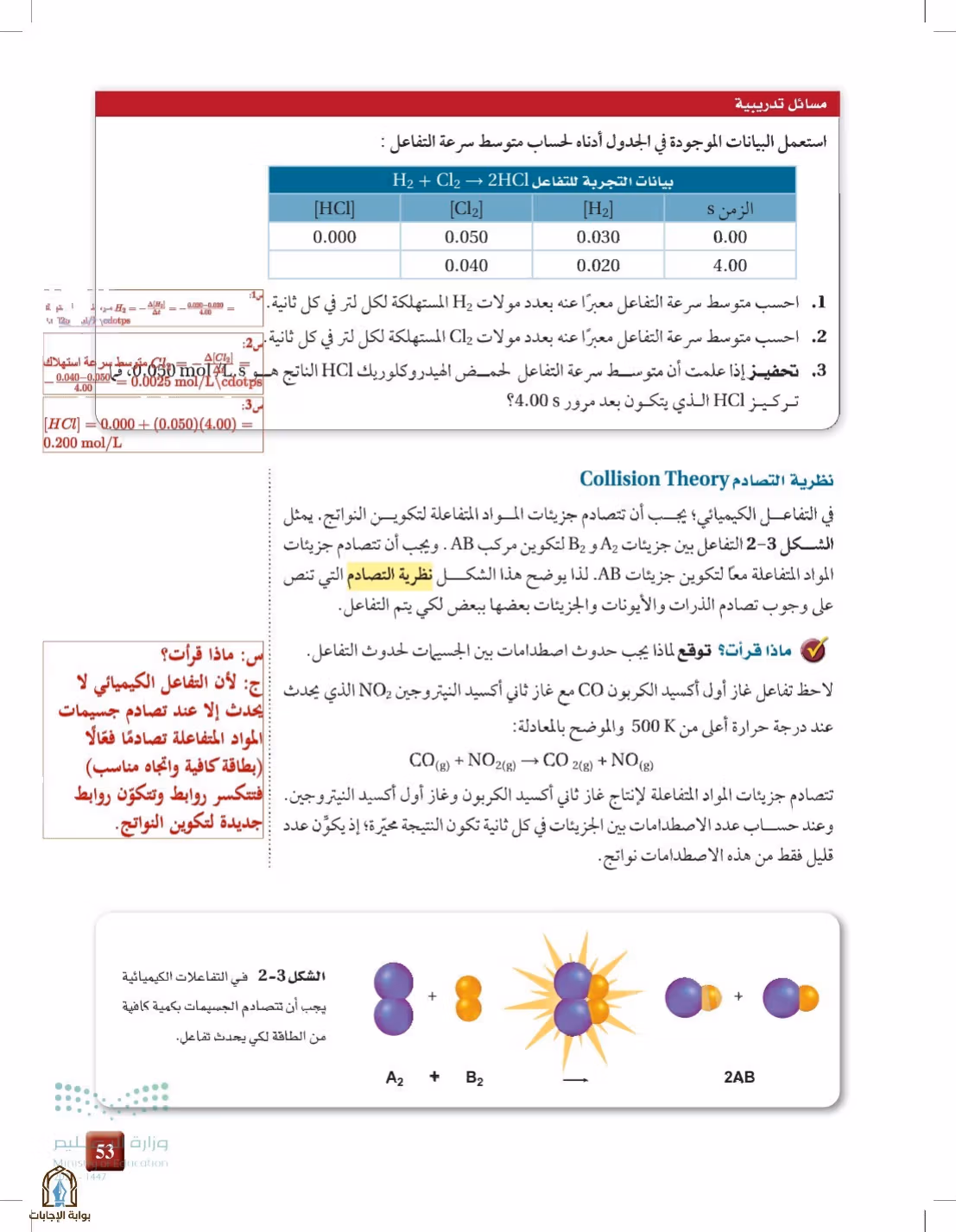 صفحة 53