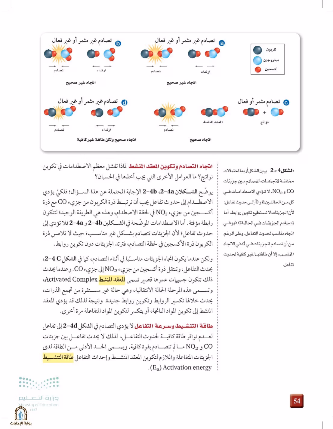 صفحة 54