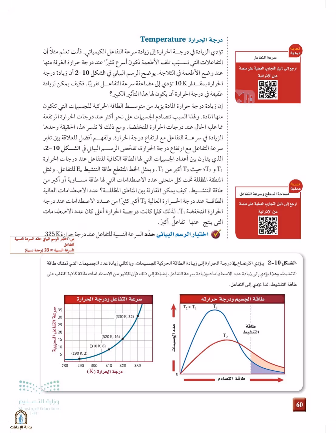 صفحة 60