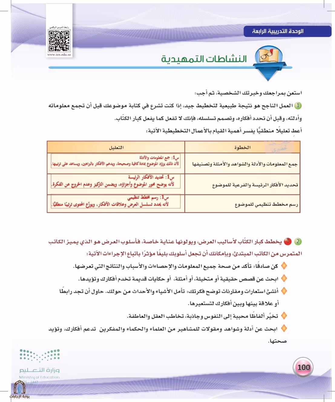 صفحة 100