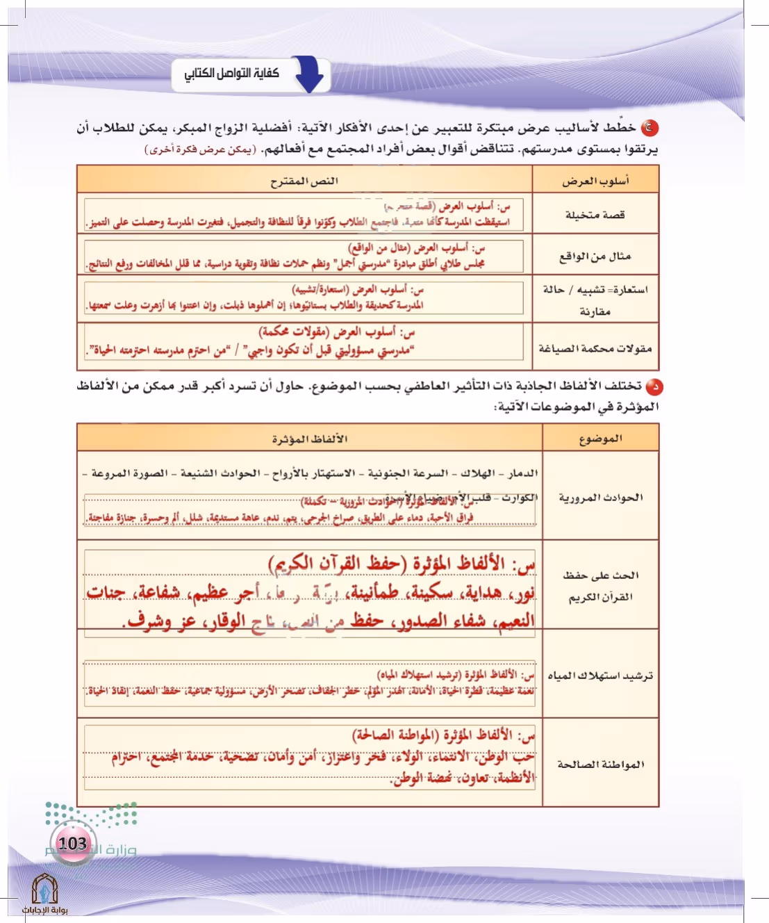 صفحة 103