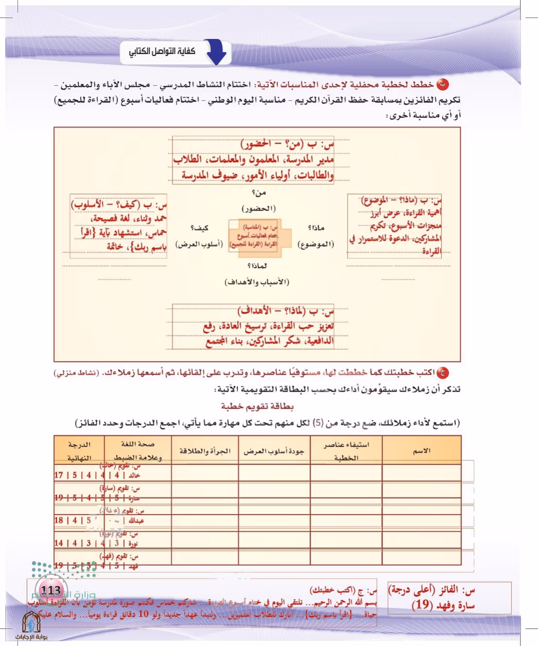 صفحة 113