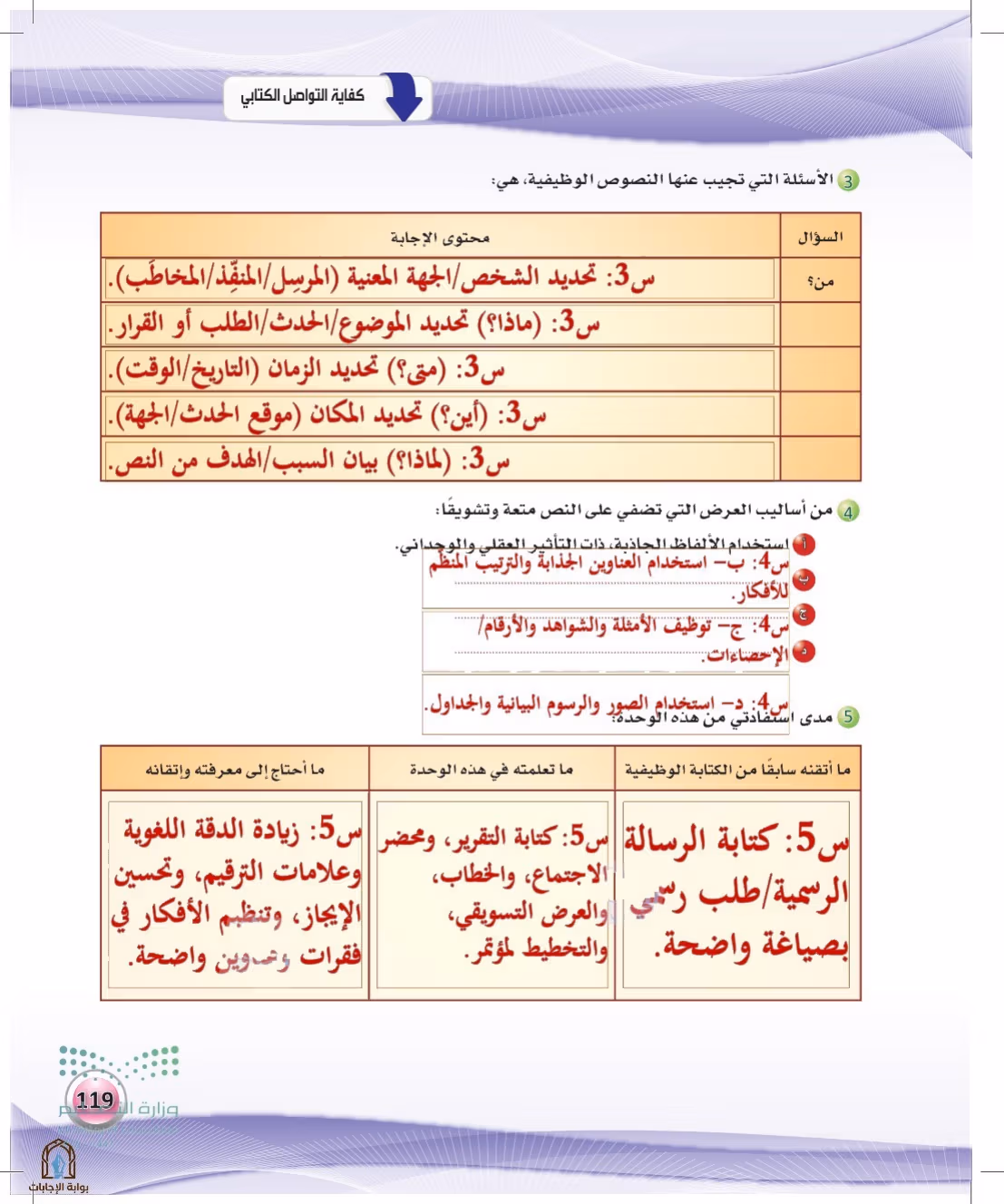 صفحة 119