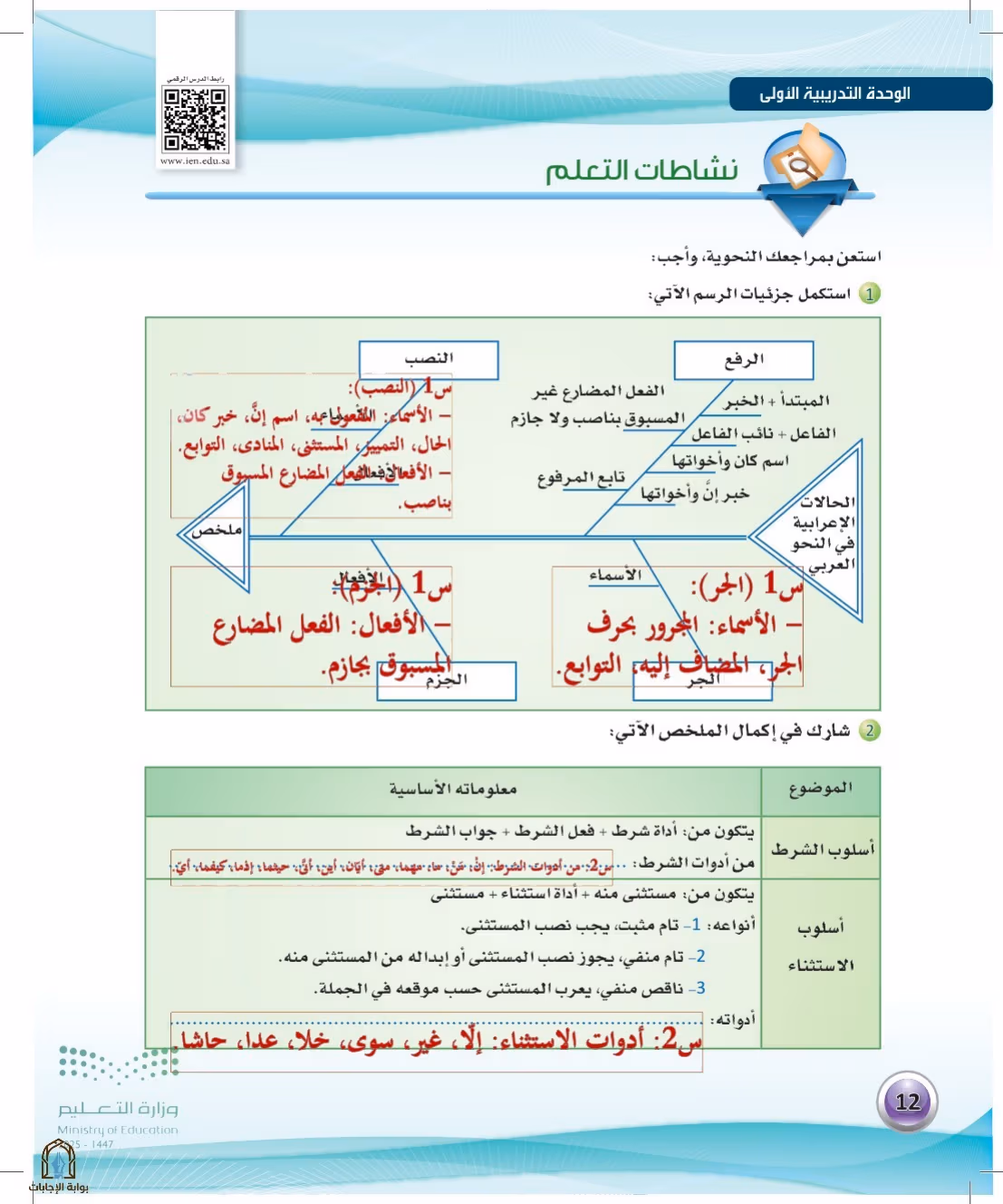 صفحة 12