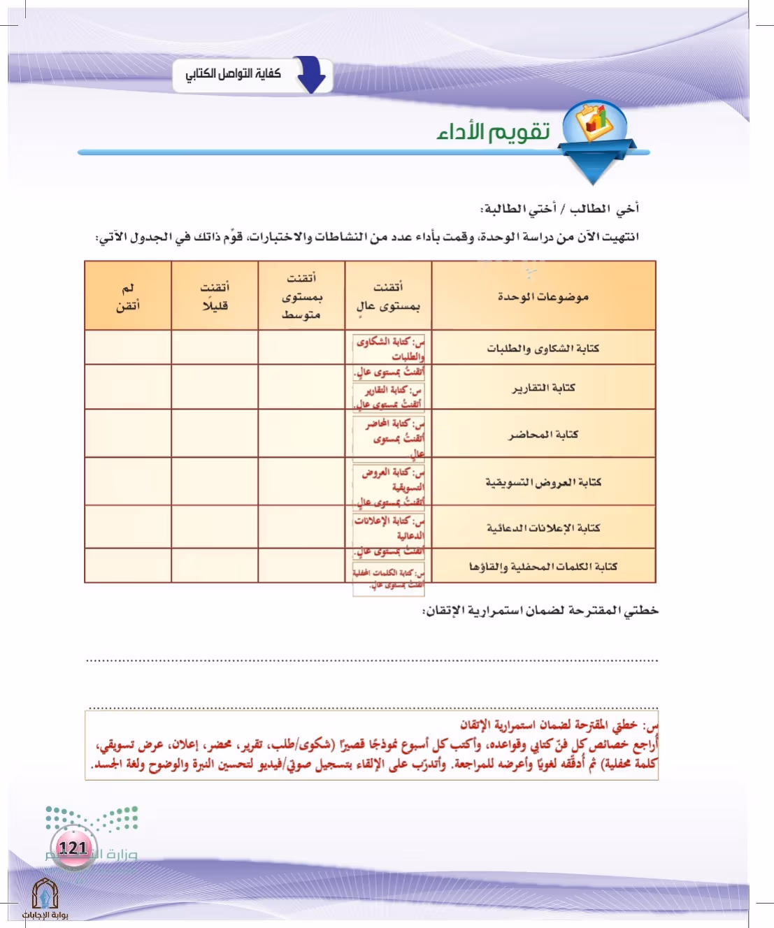 صفحة 121