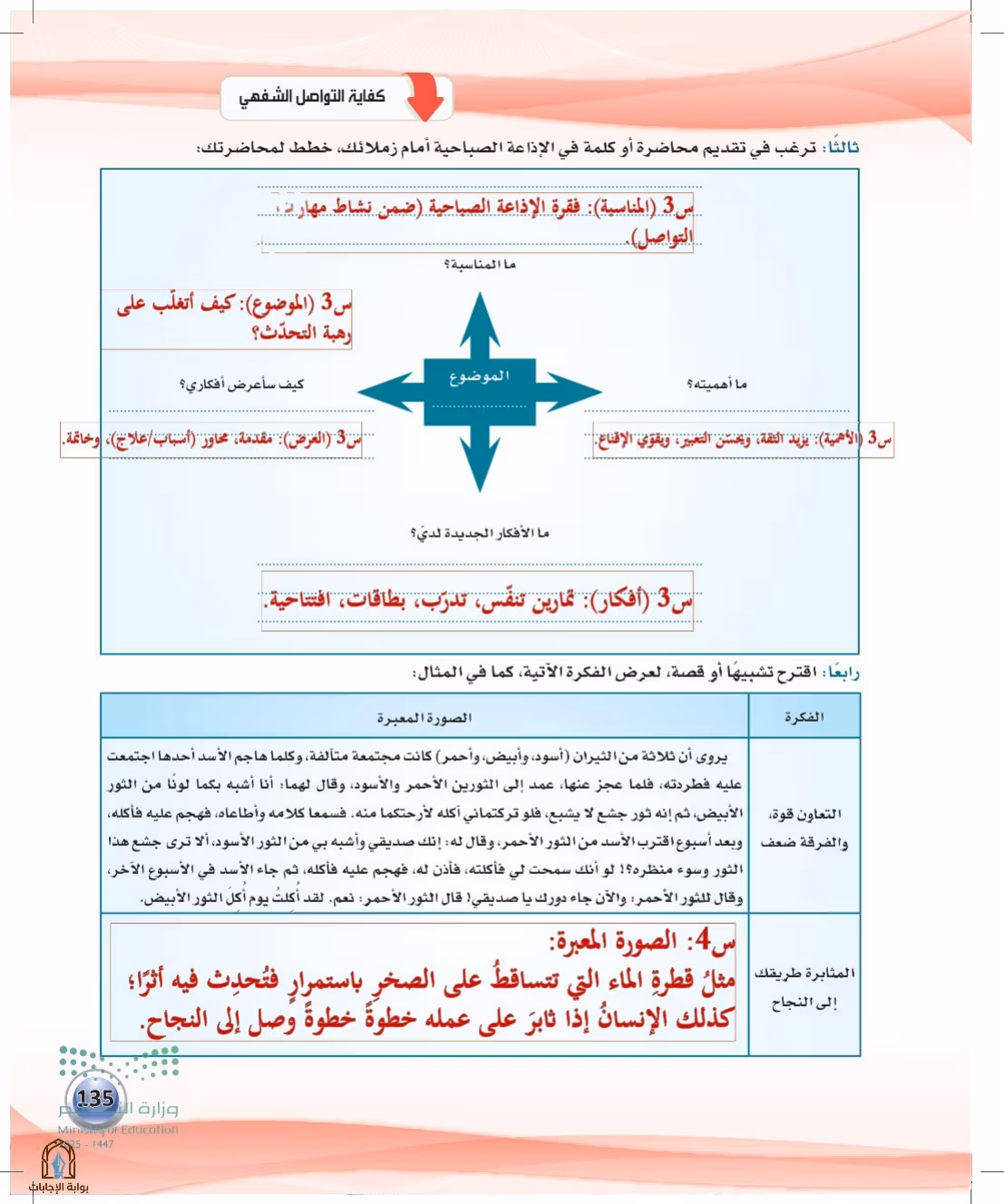 صفحة 135
