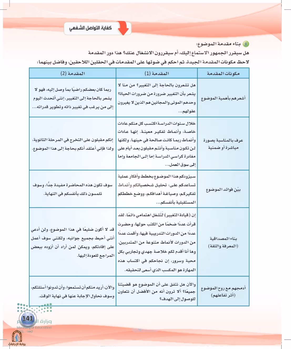 صفحة 141
