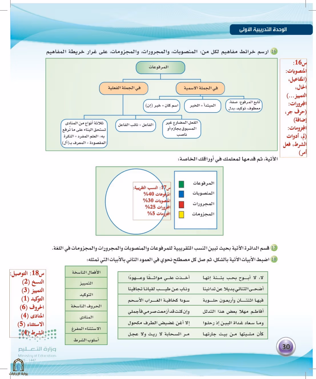 صفحة 30