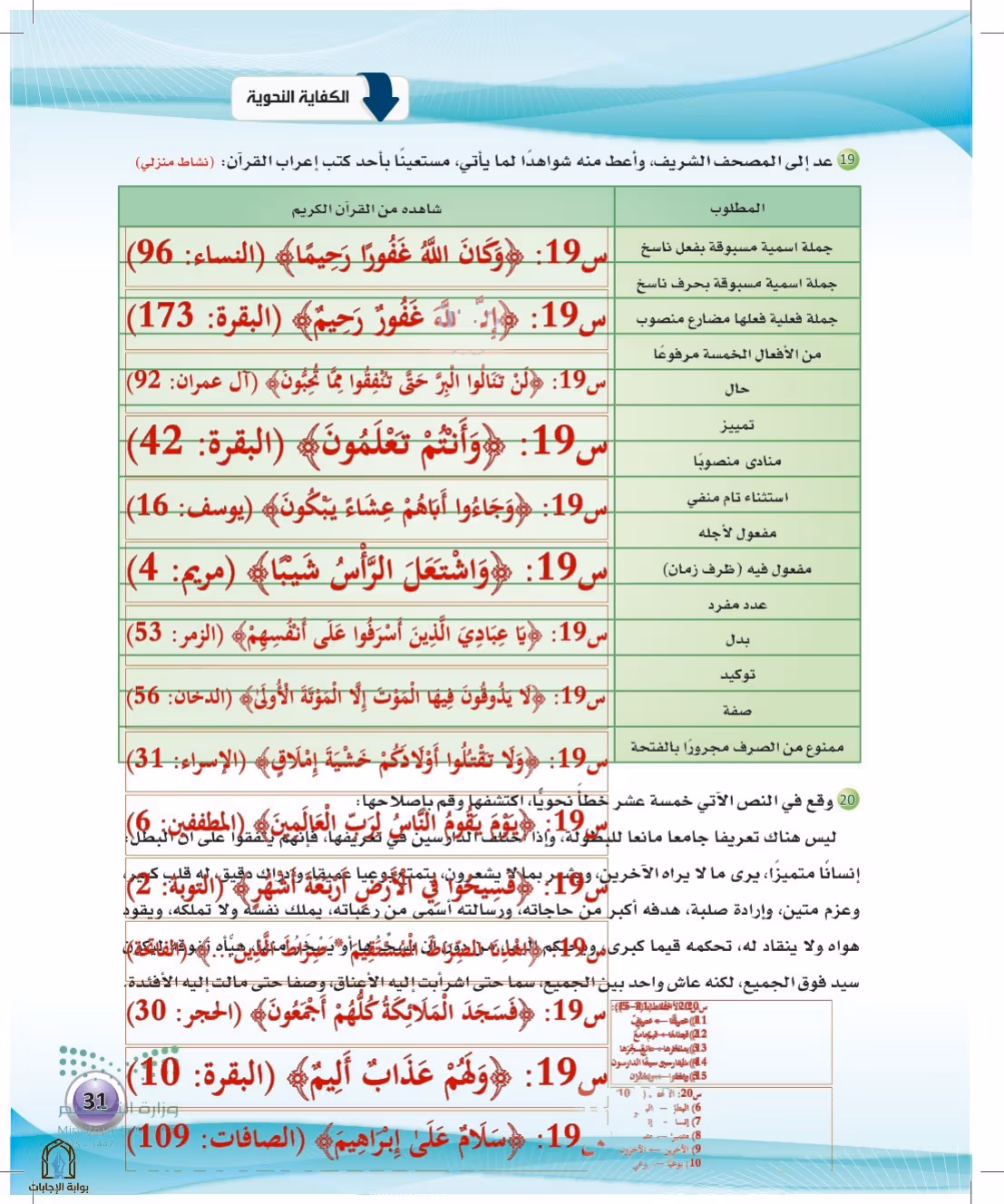 صفحة 31