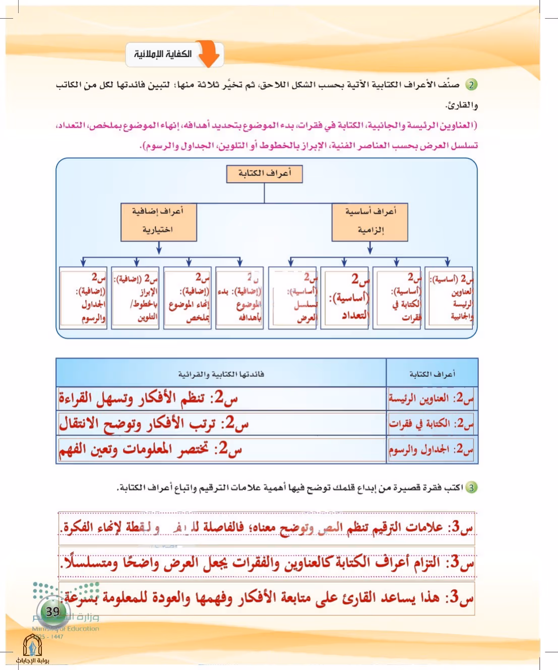 صفحة 39