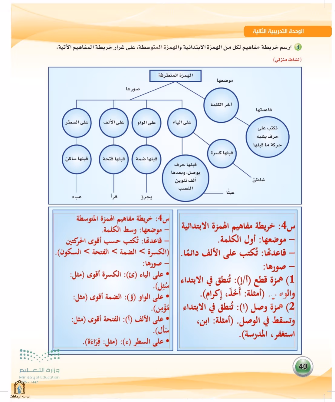 صفحة 40