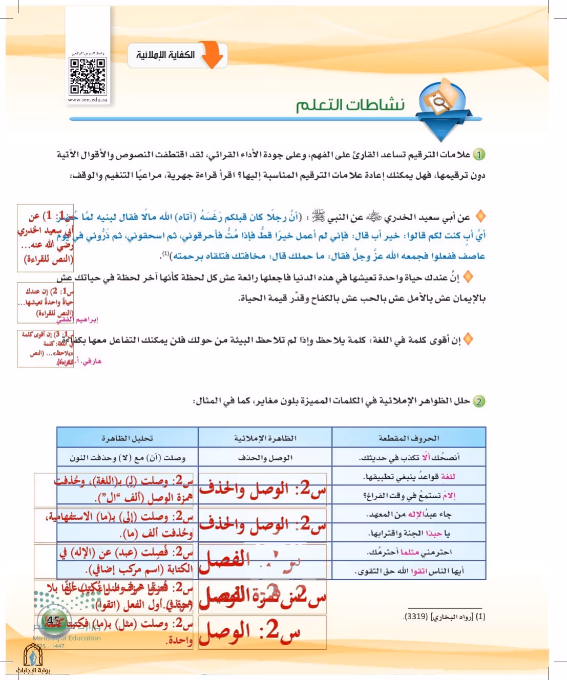 صفحة 45