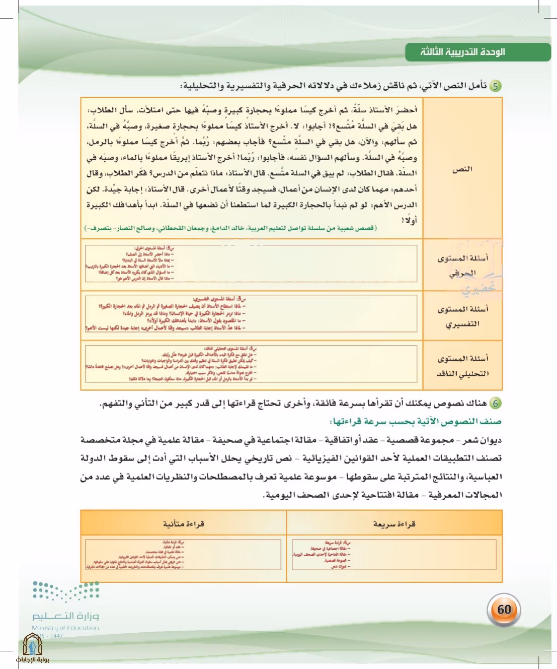صفحة 60