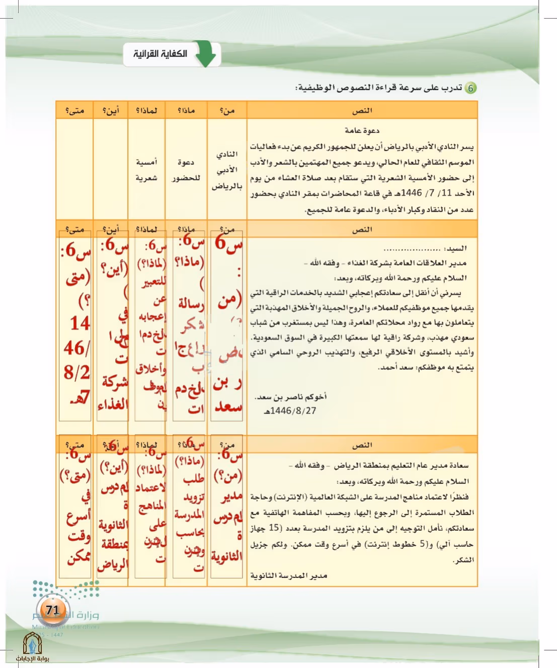 صفحة 71