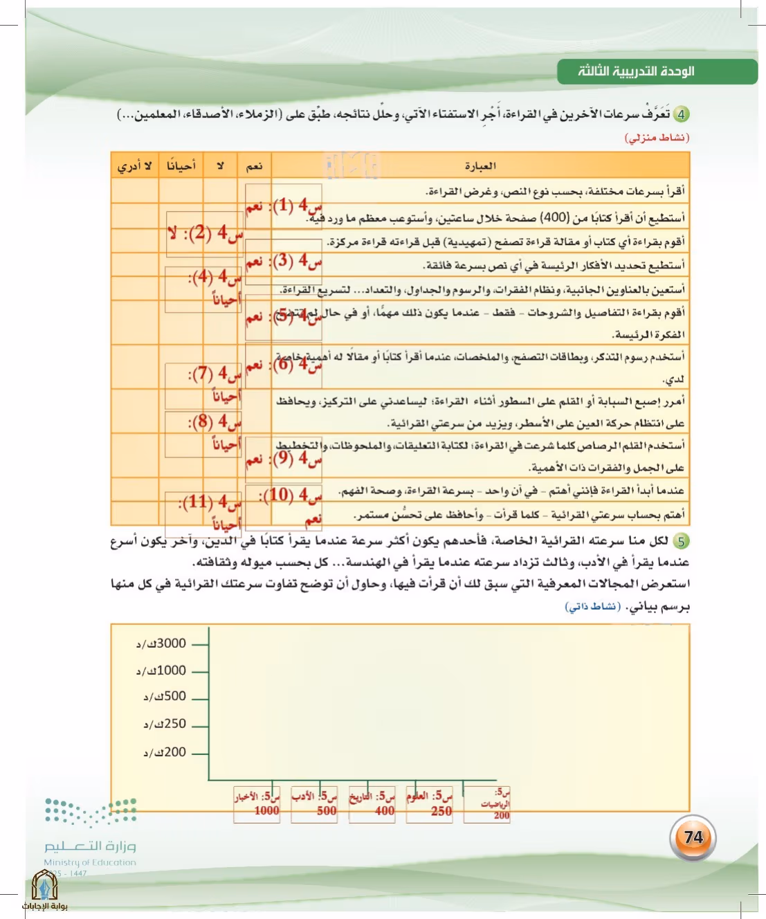 صفحة 74
