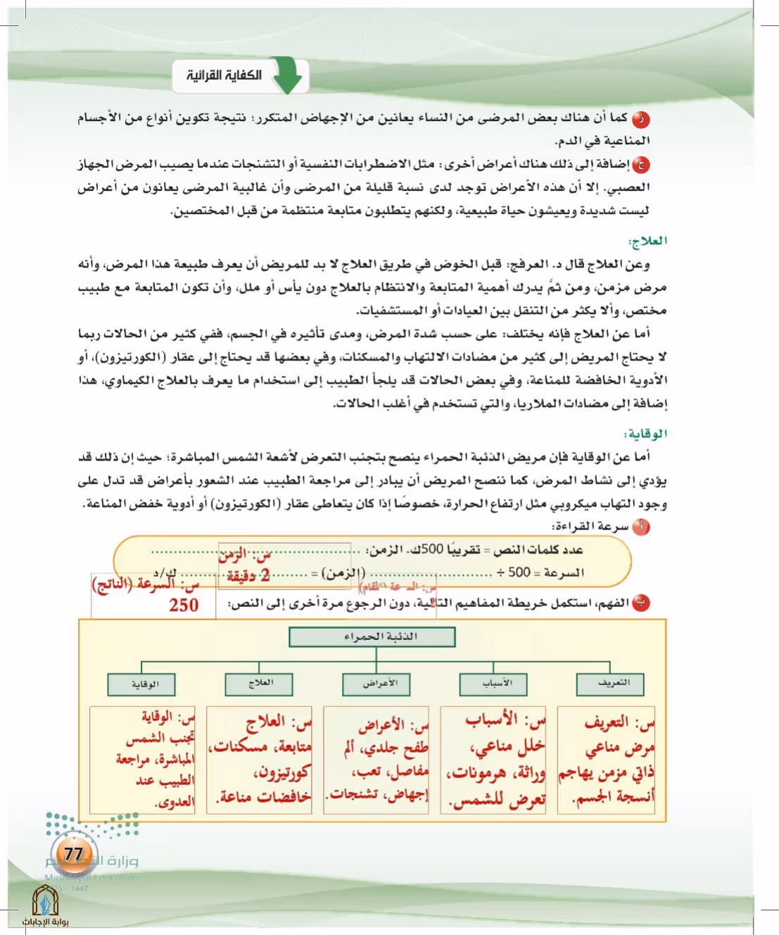 صفحة 77