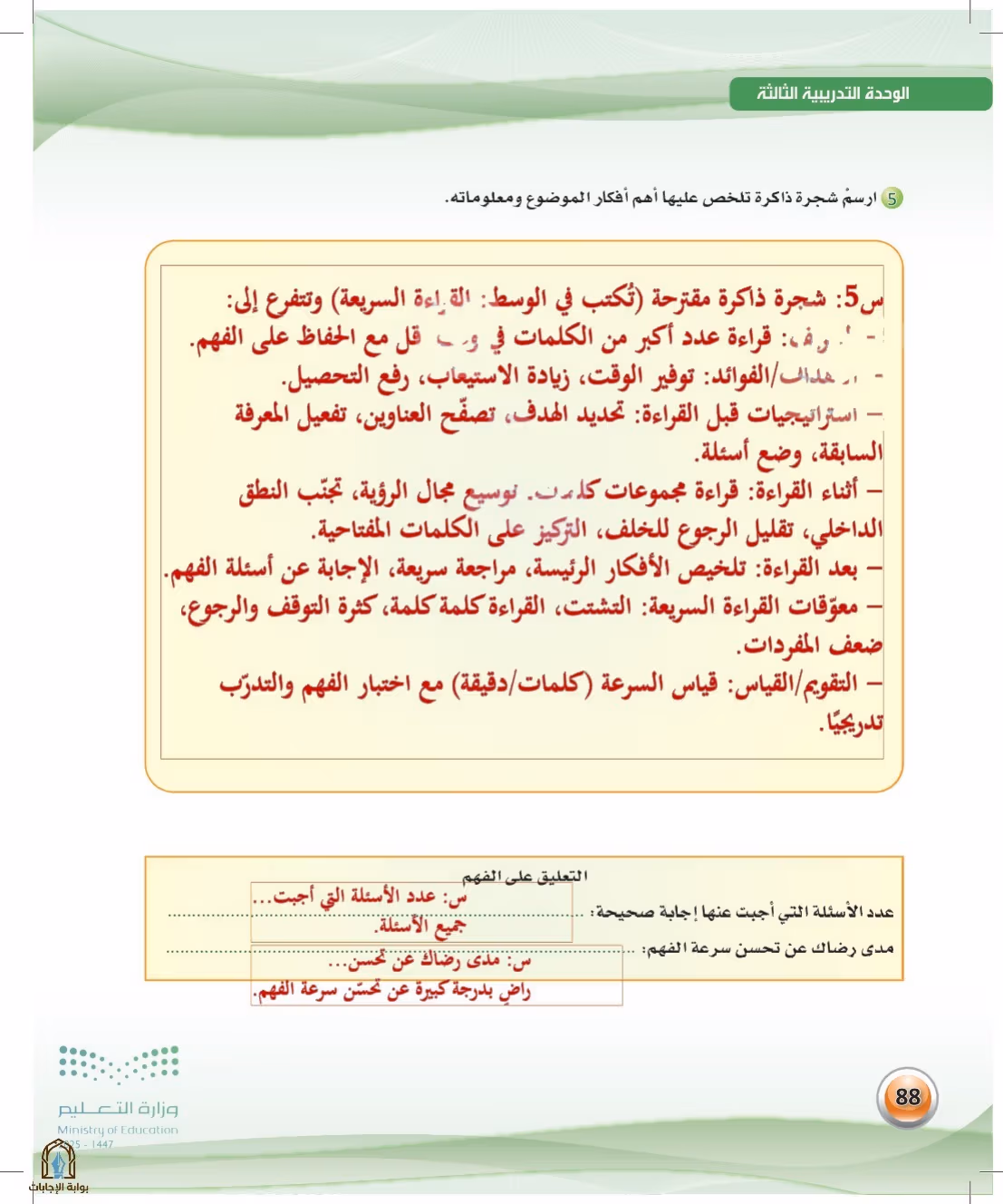 صفحة 88