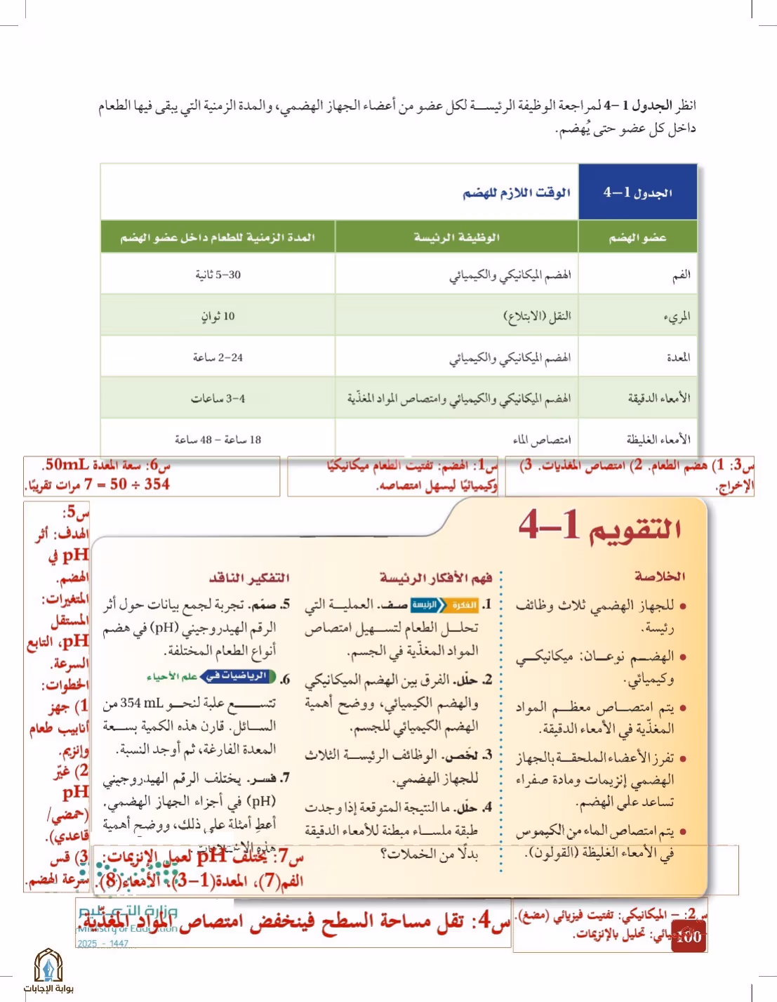 صفحة 100