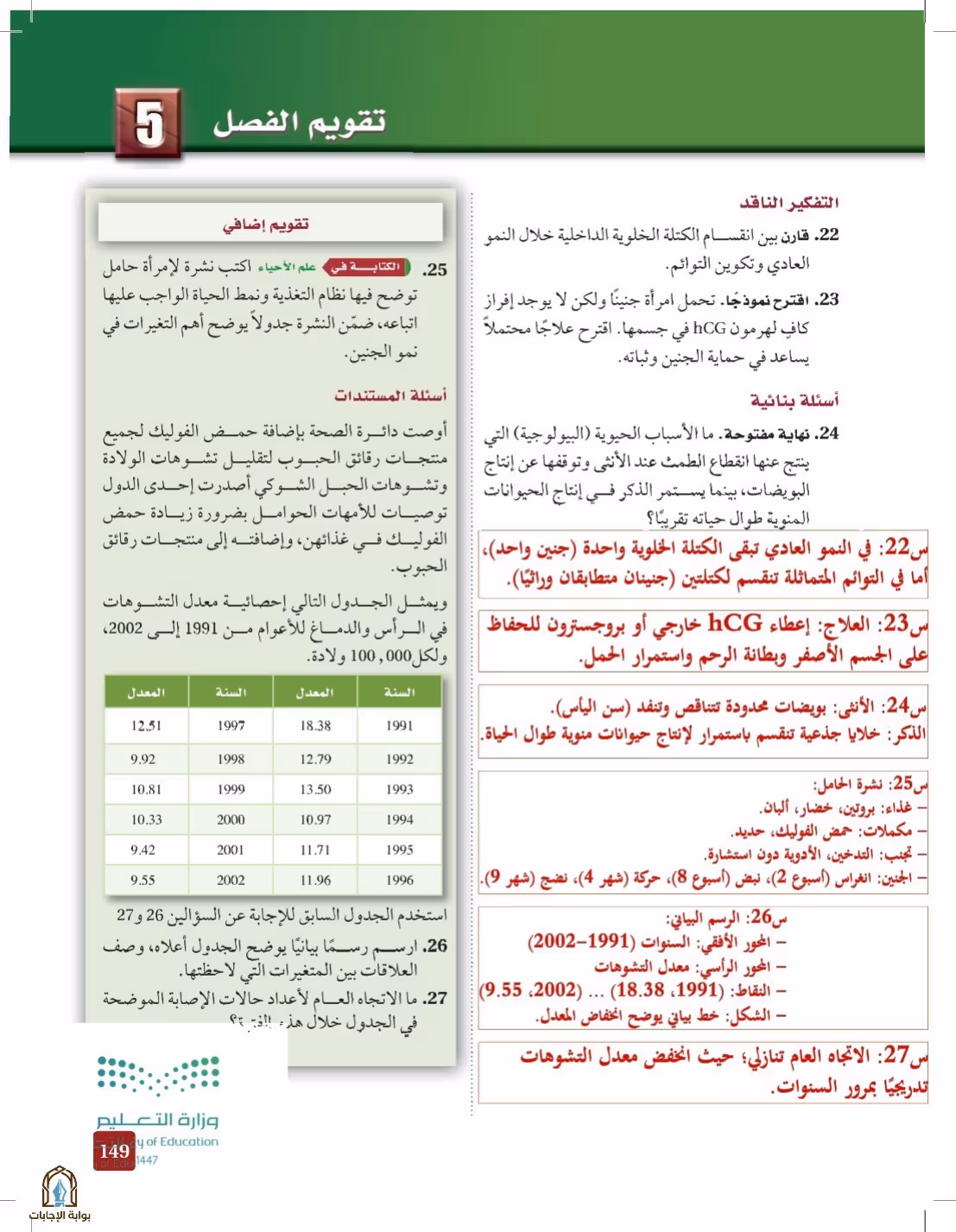 صفحة 149