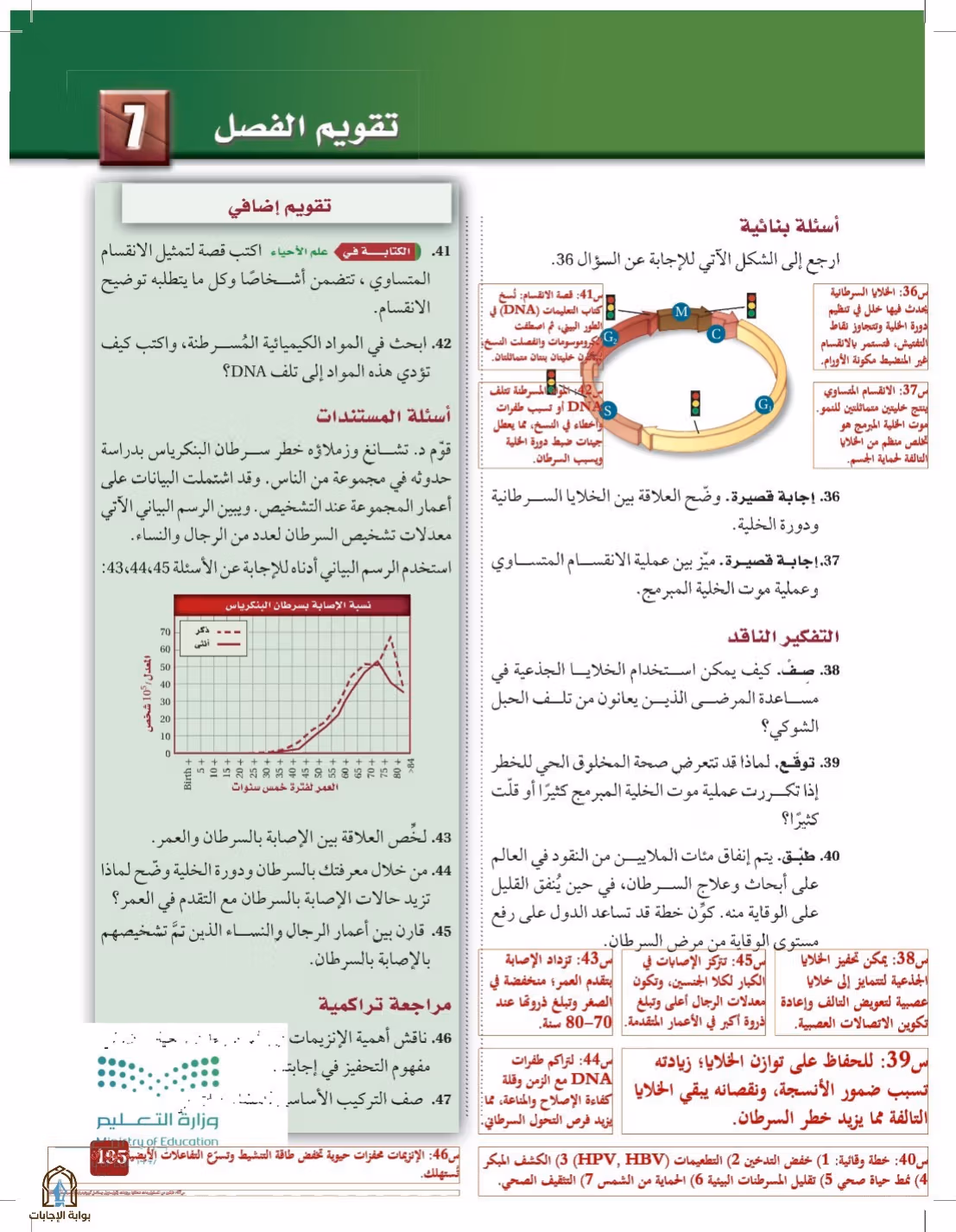 صفحة 195