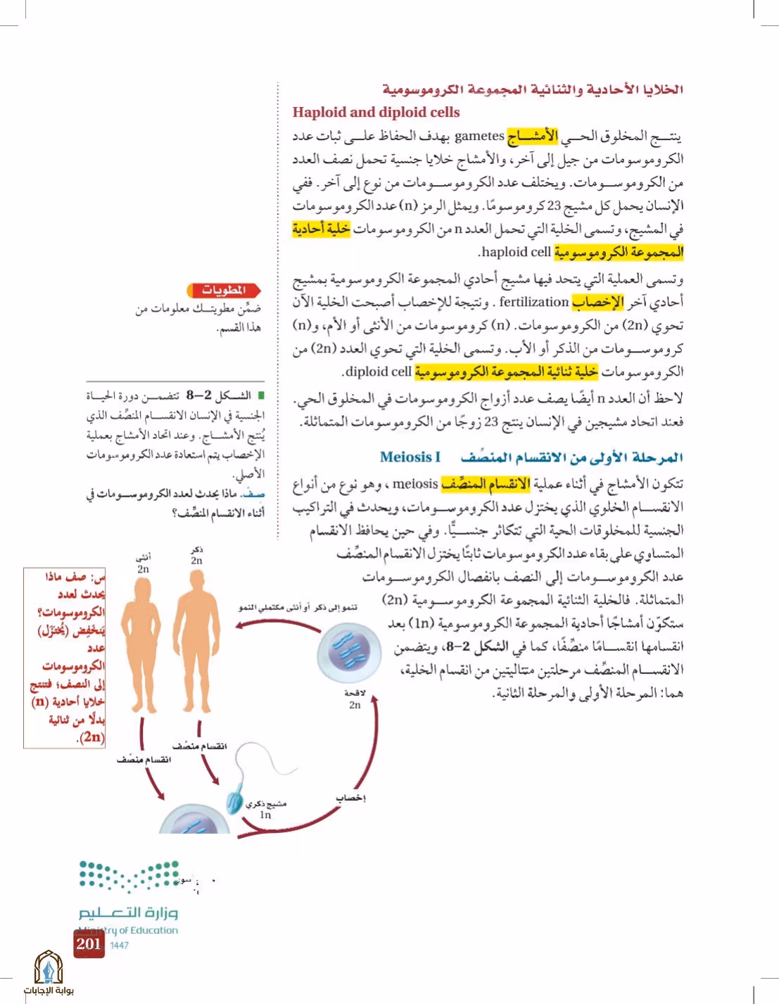 صفحة 201