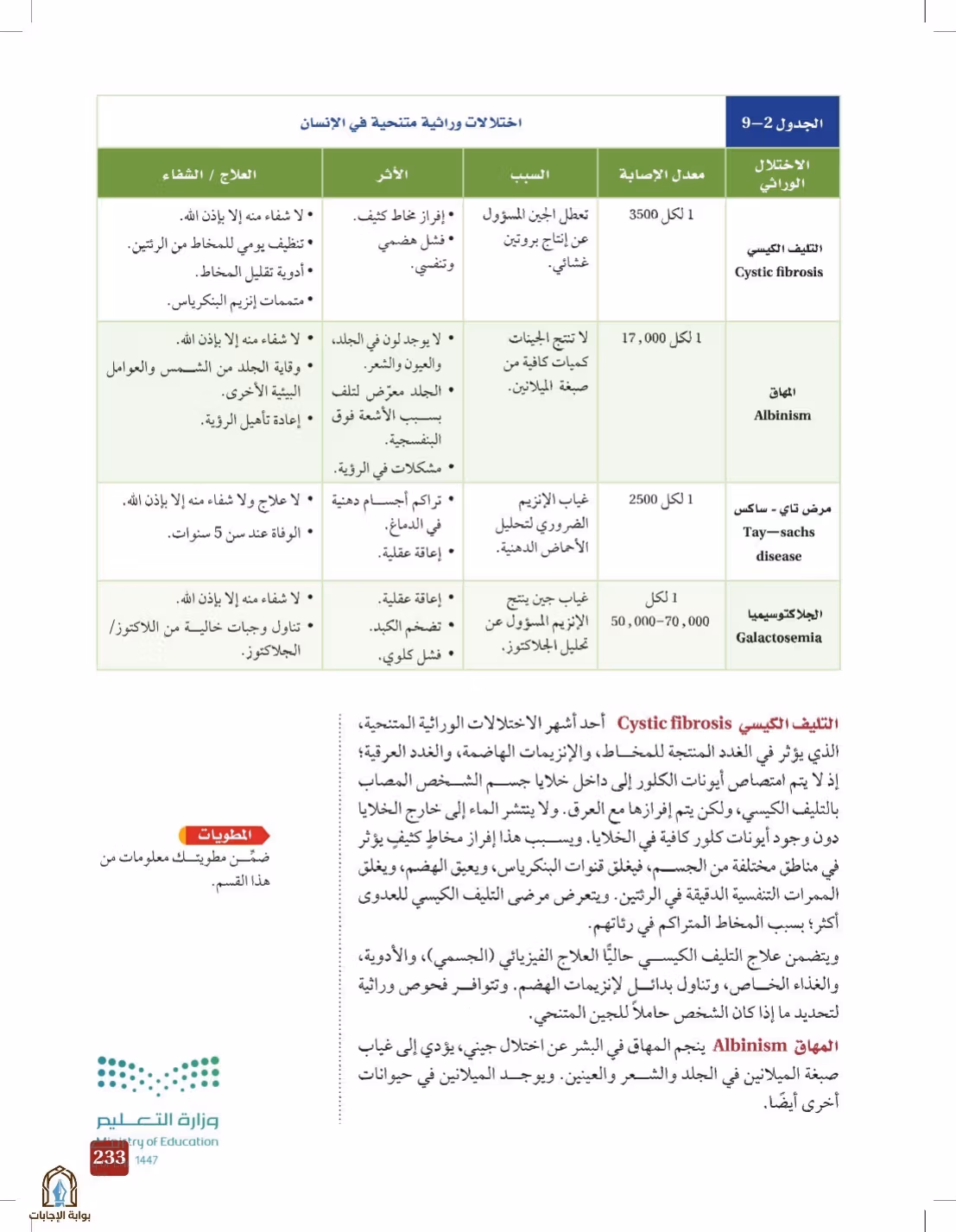 صفحة 233