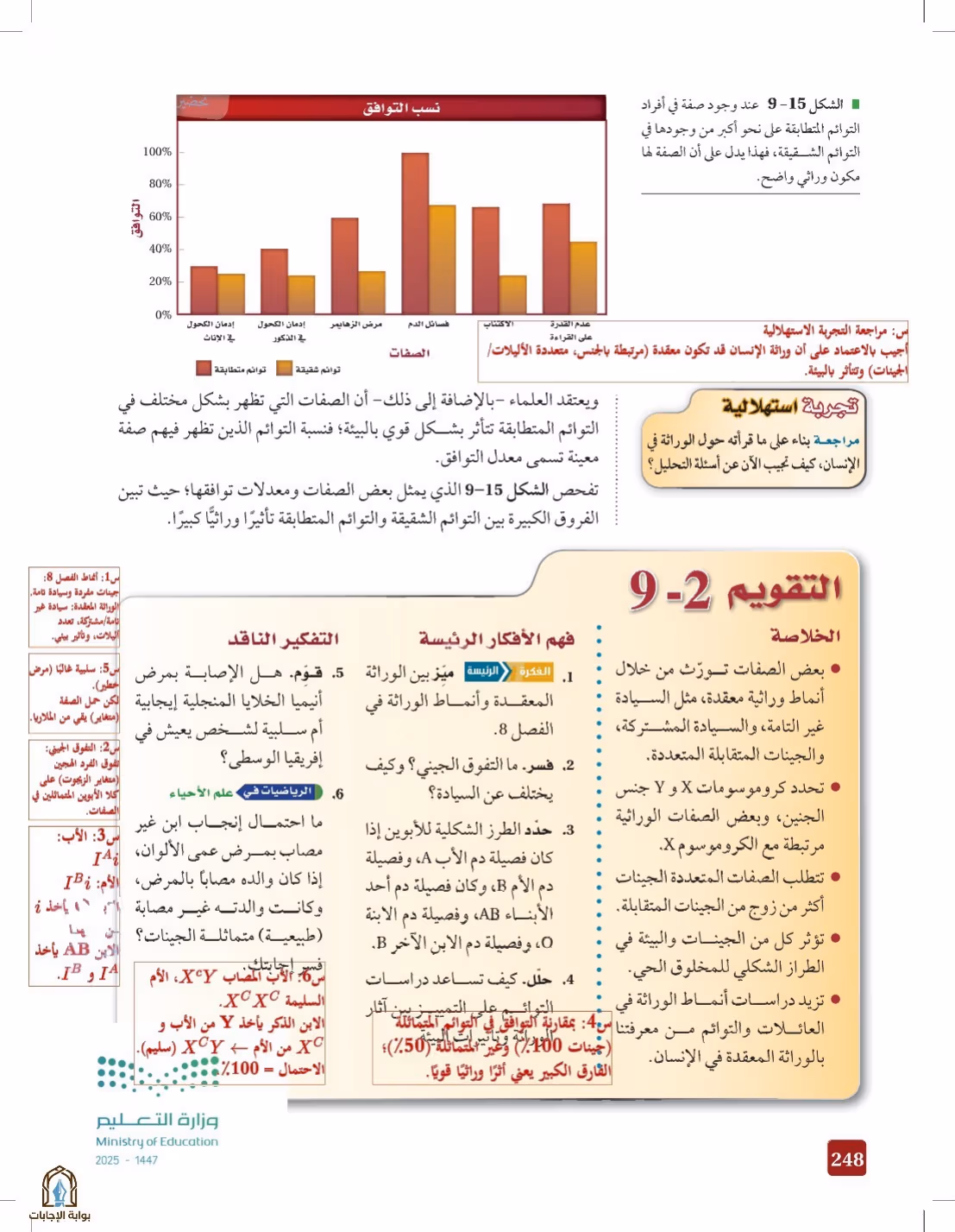 صفحة 248