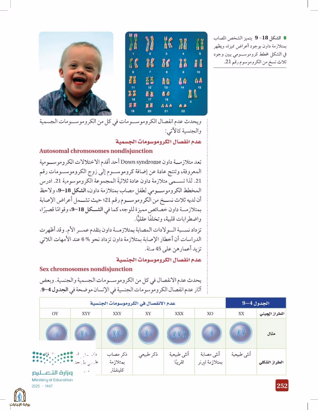 صفحة 252