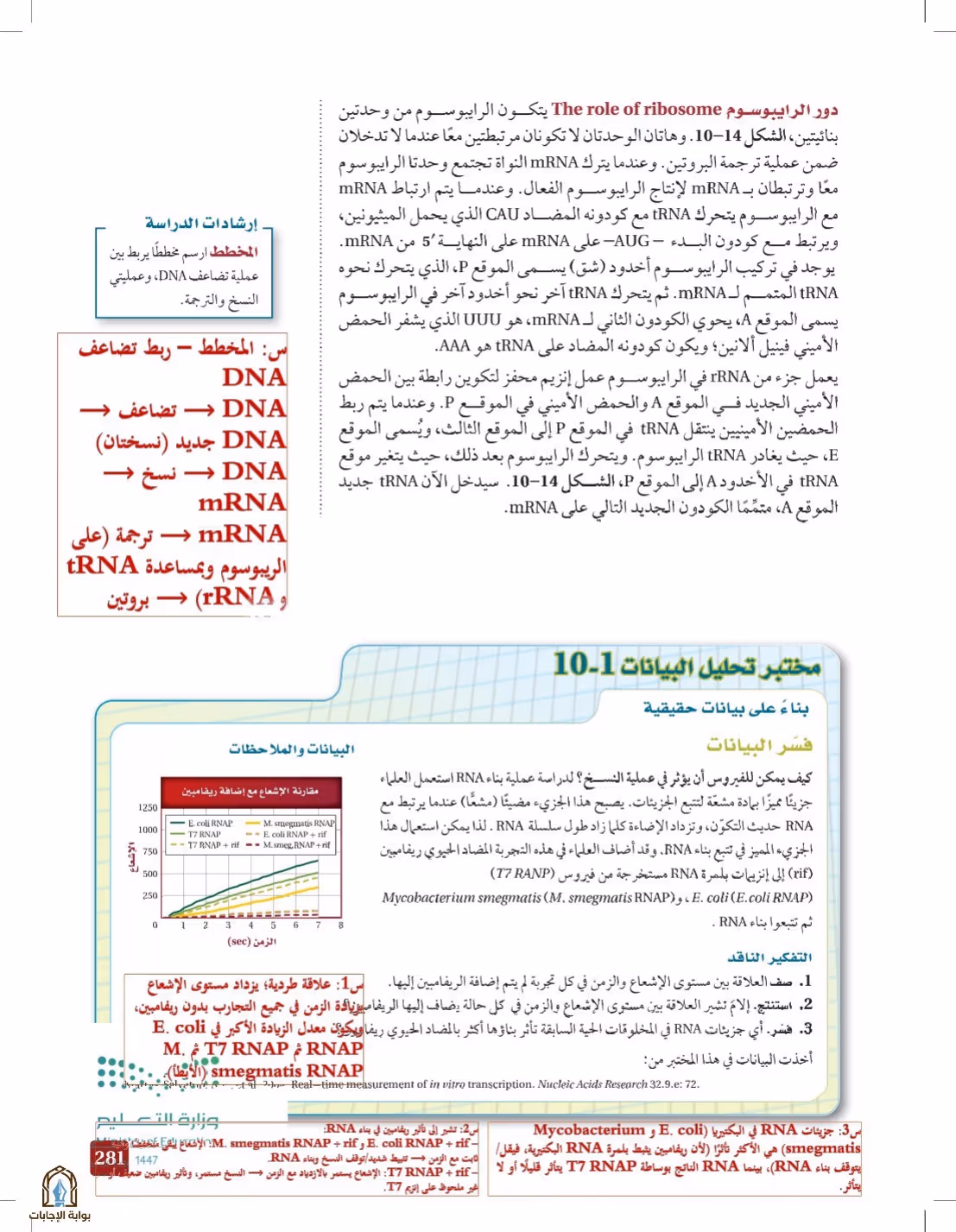 صفحة 281