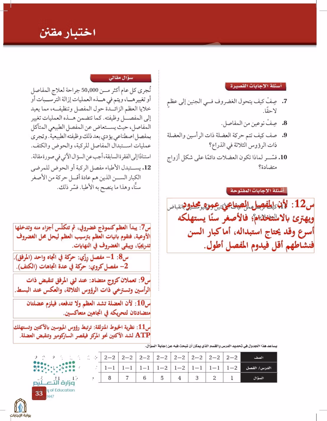صفحة 33