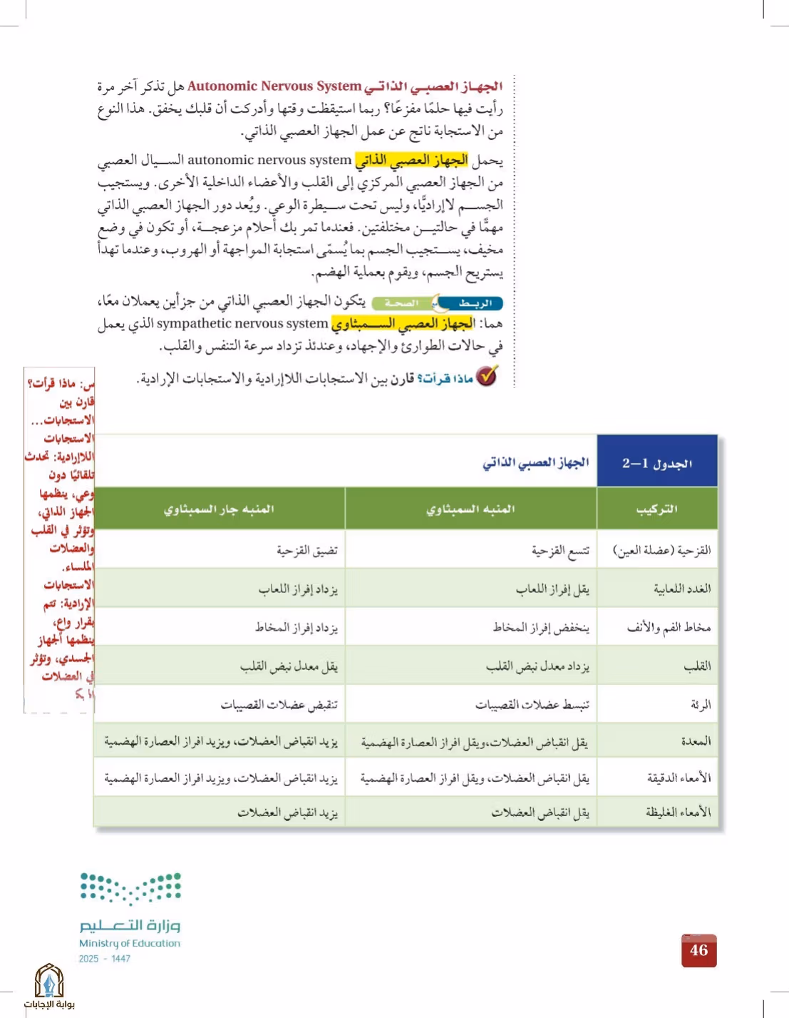 صفحة 46