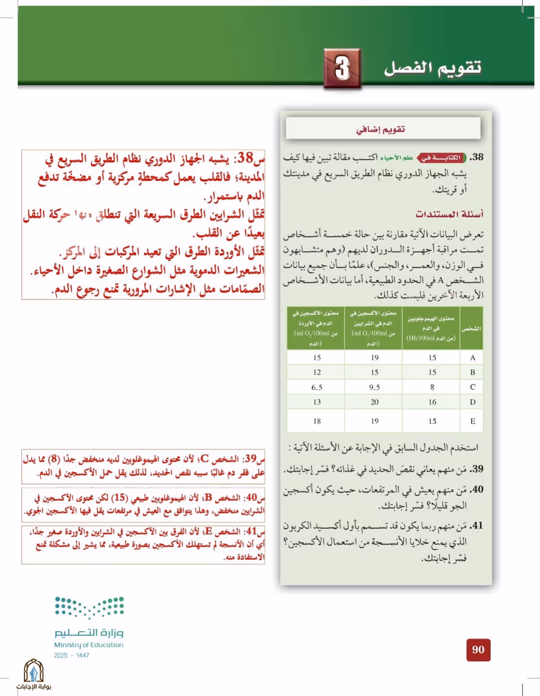 صفحة 90