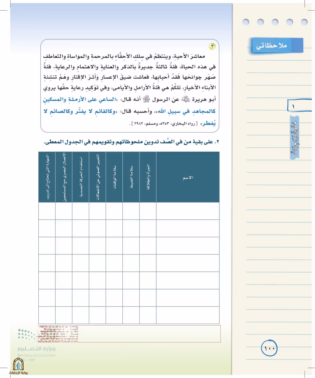 صفحة 100