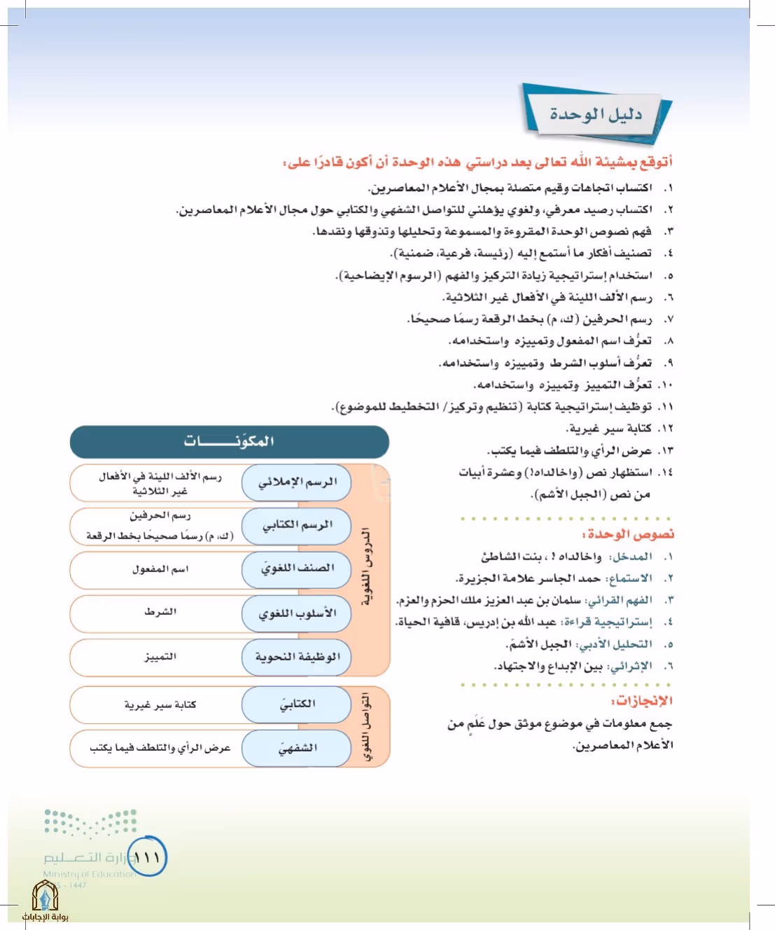 صفحة 111