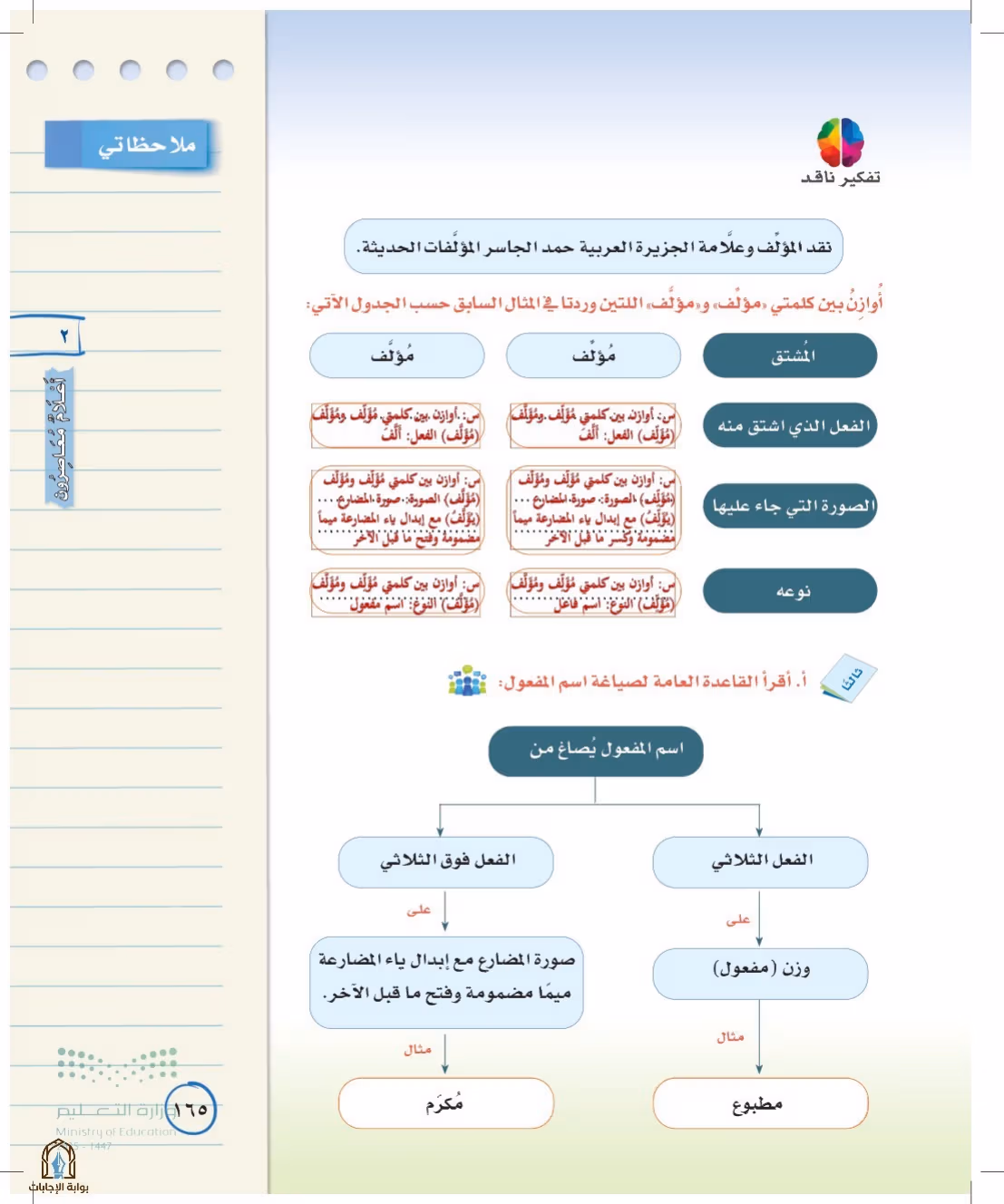 صفحة 165
