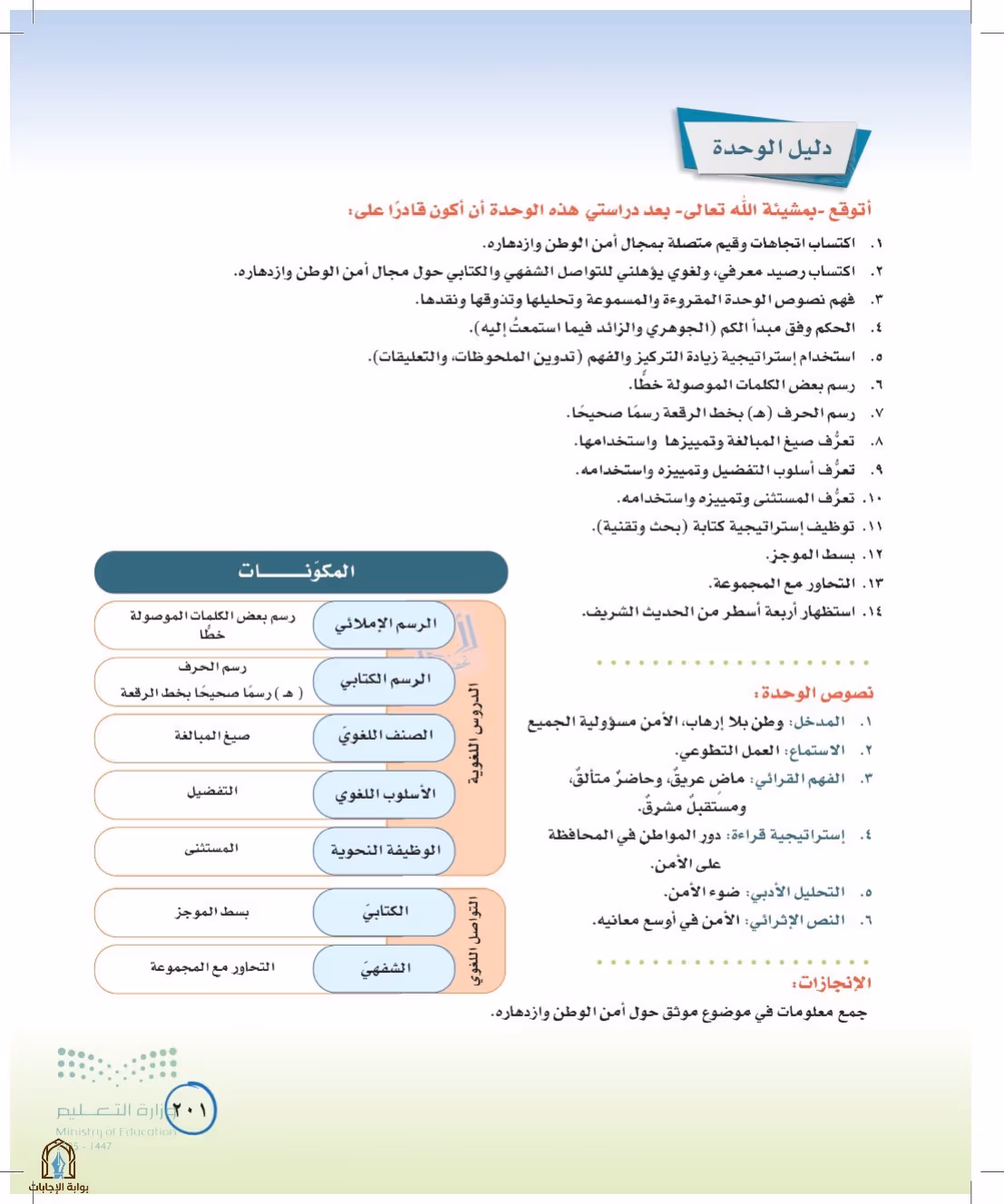صفحة 201