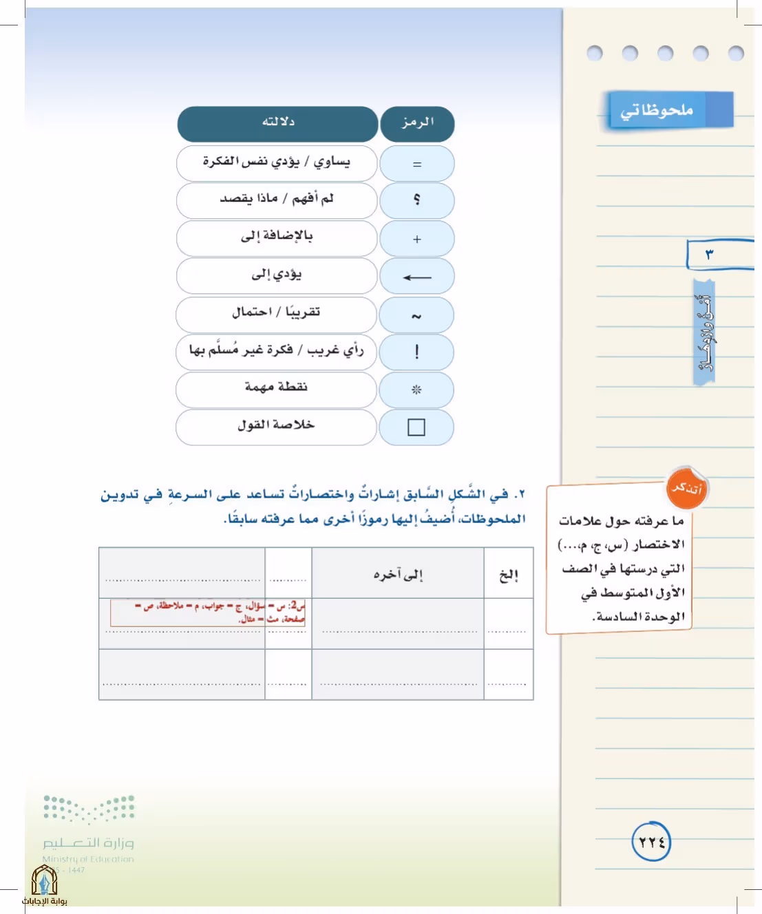 صفحة 224