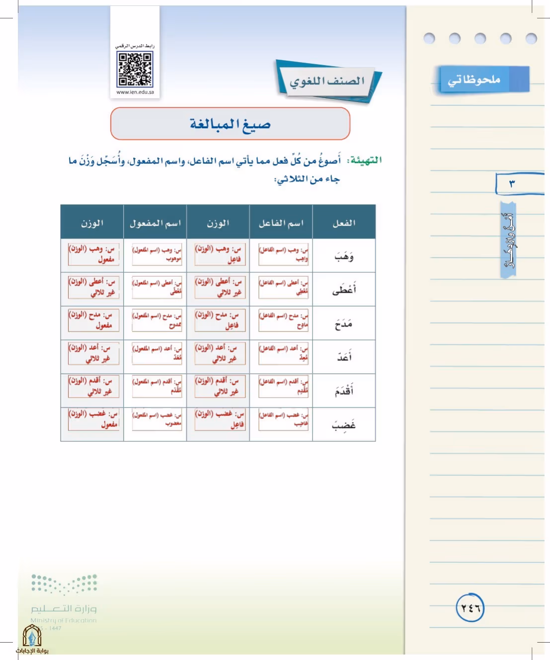 صفحة 246