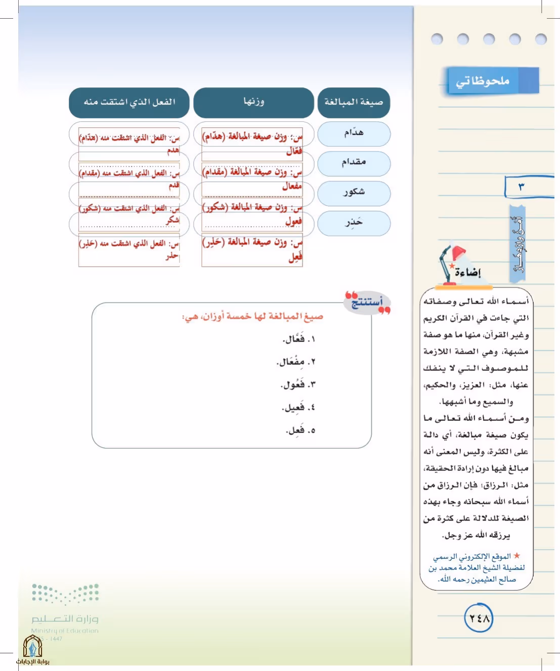 صفحة 248