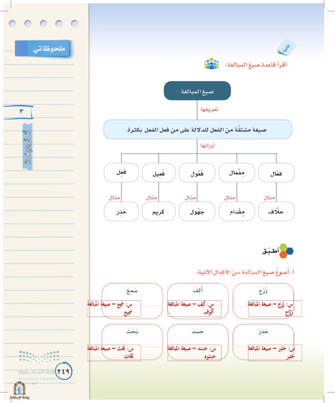 صفحة 249