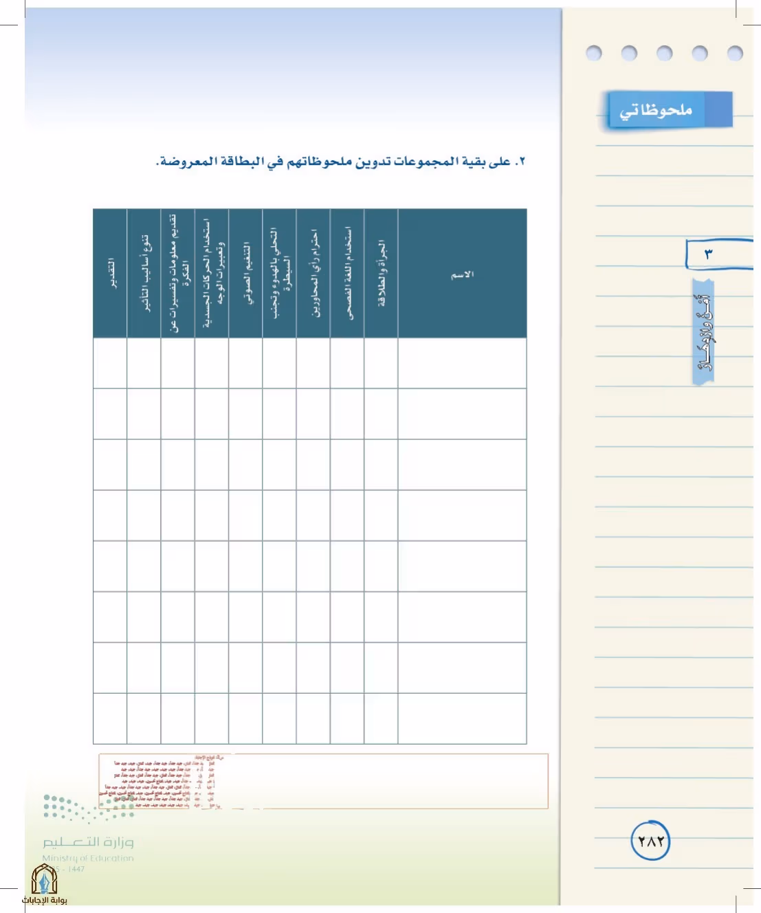 صفحة 282