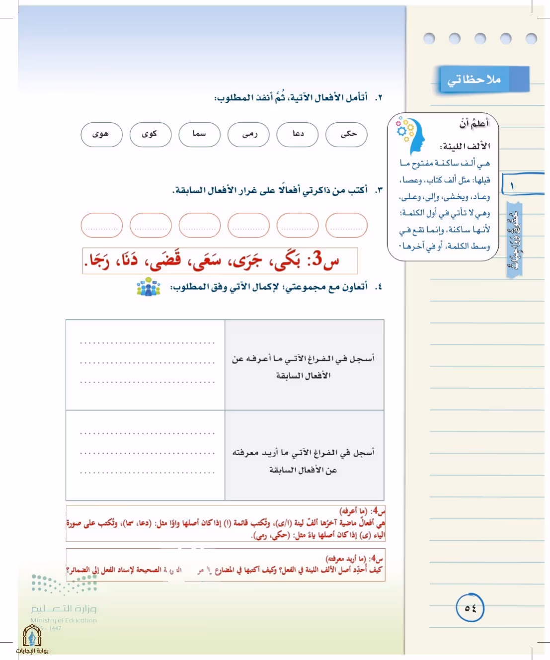 صفحة 54