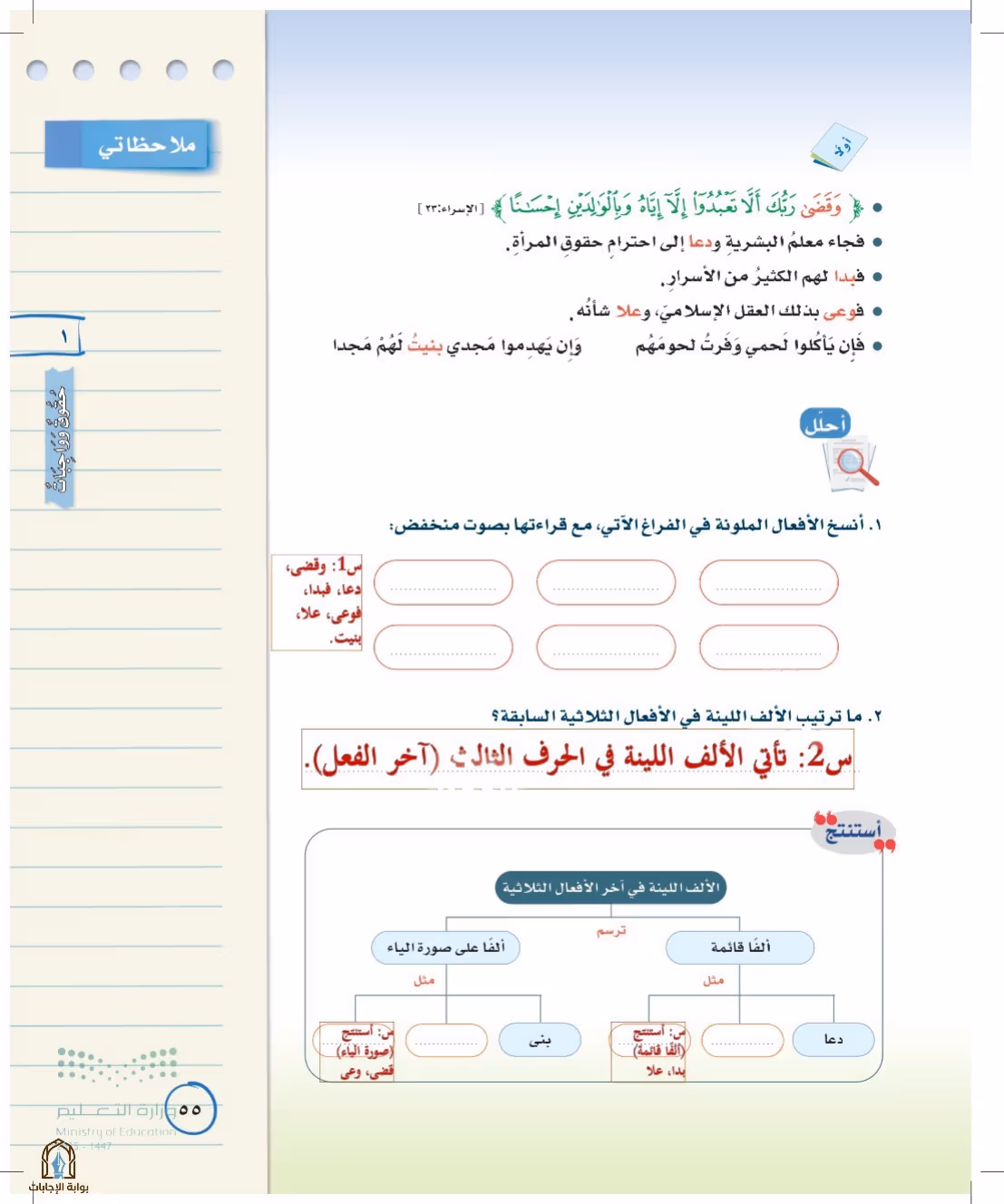 صفحة 55
